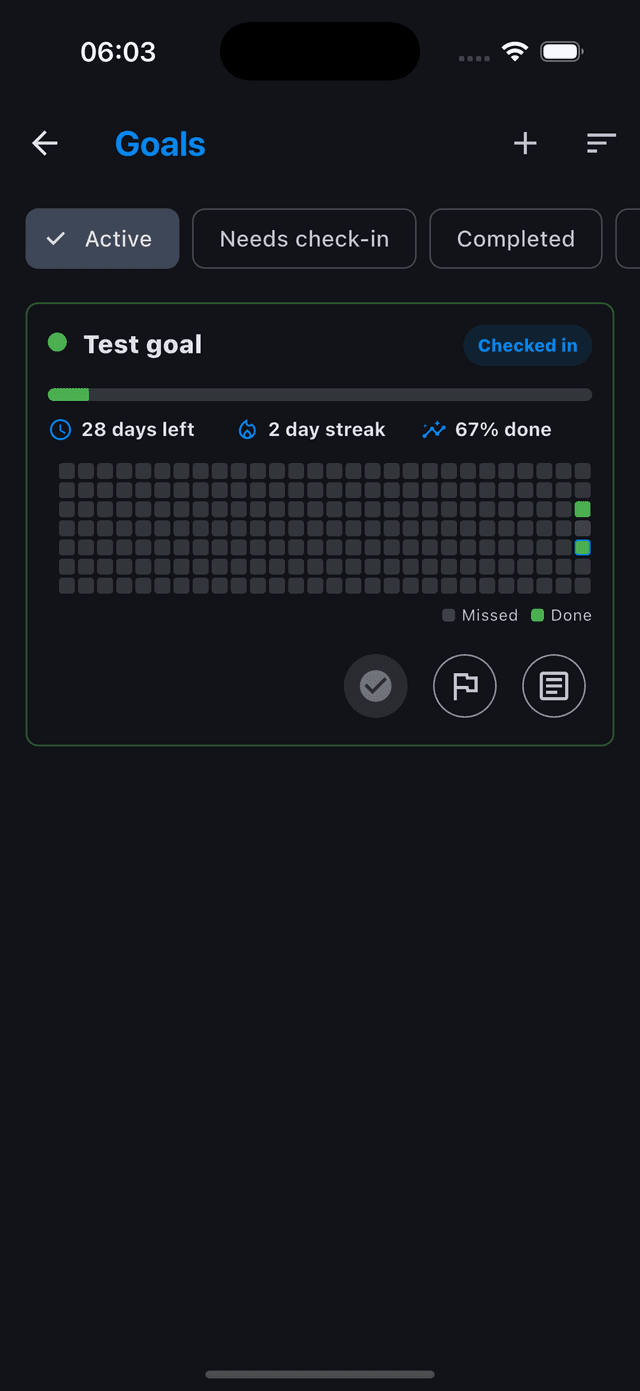 Goal list view
