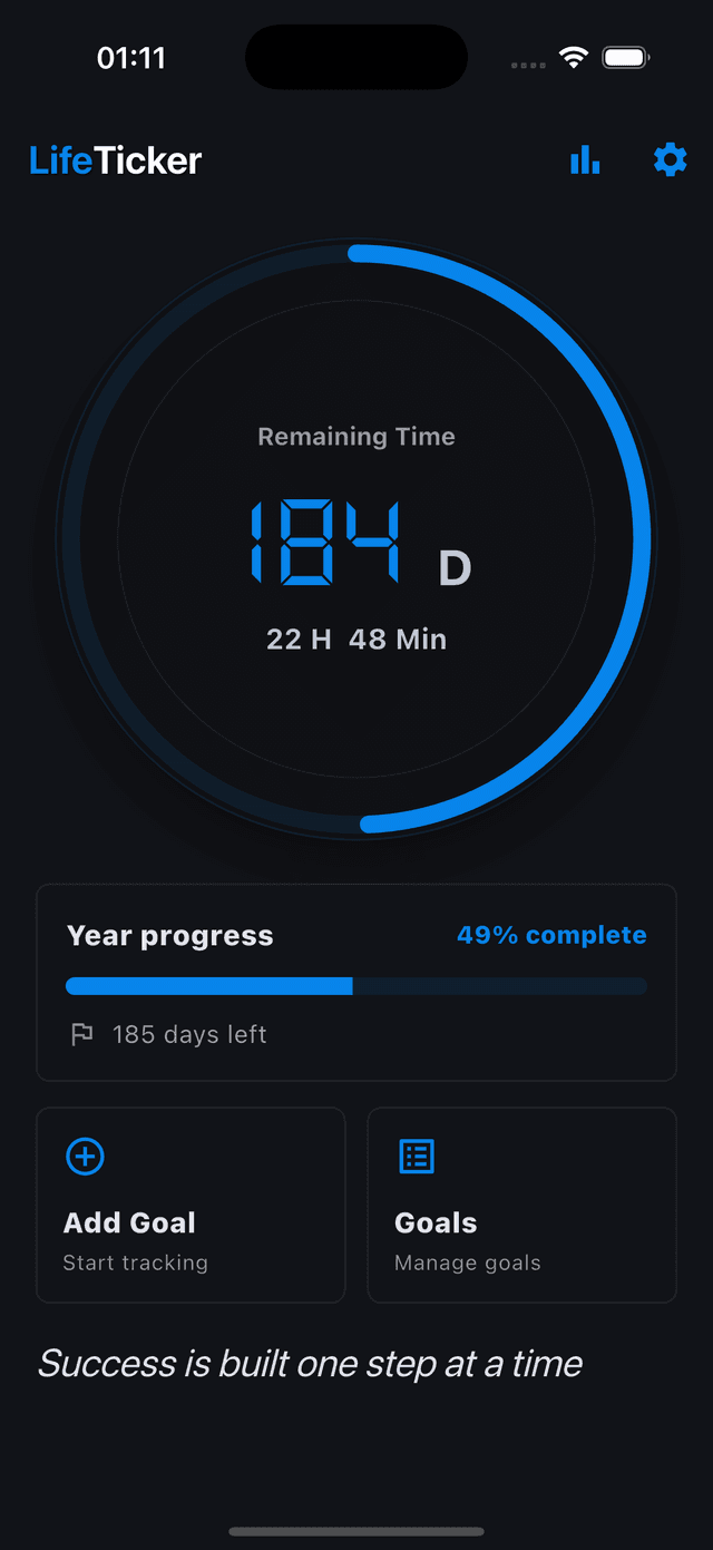 Main countdown timer display
